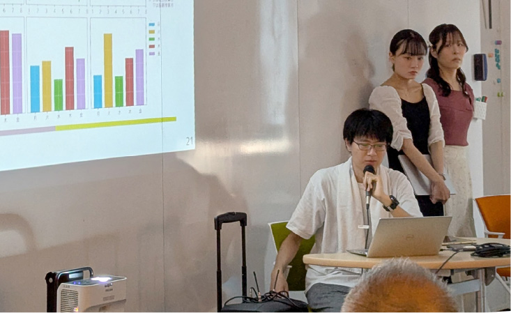 発表の様子