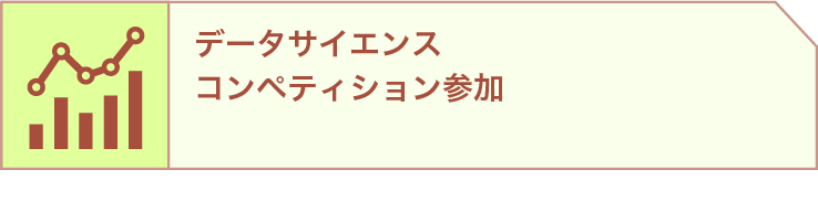 データサイエンスコンペティション参加 